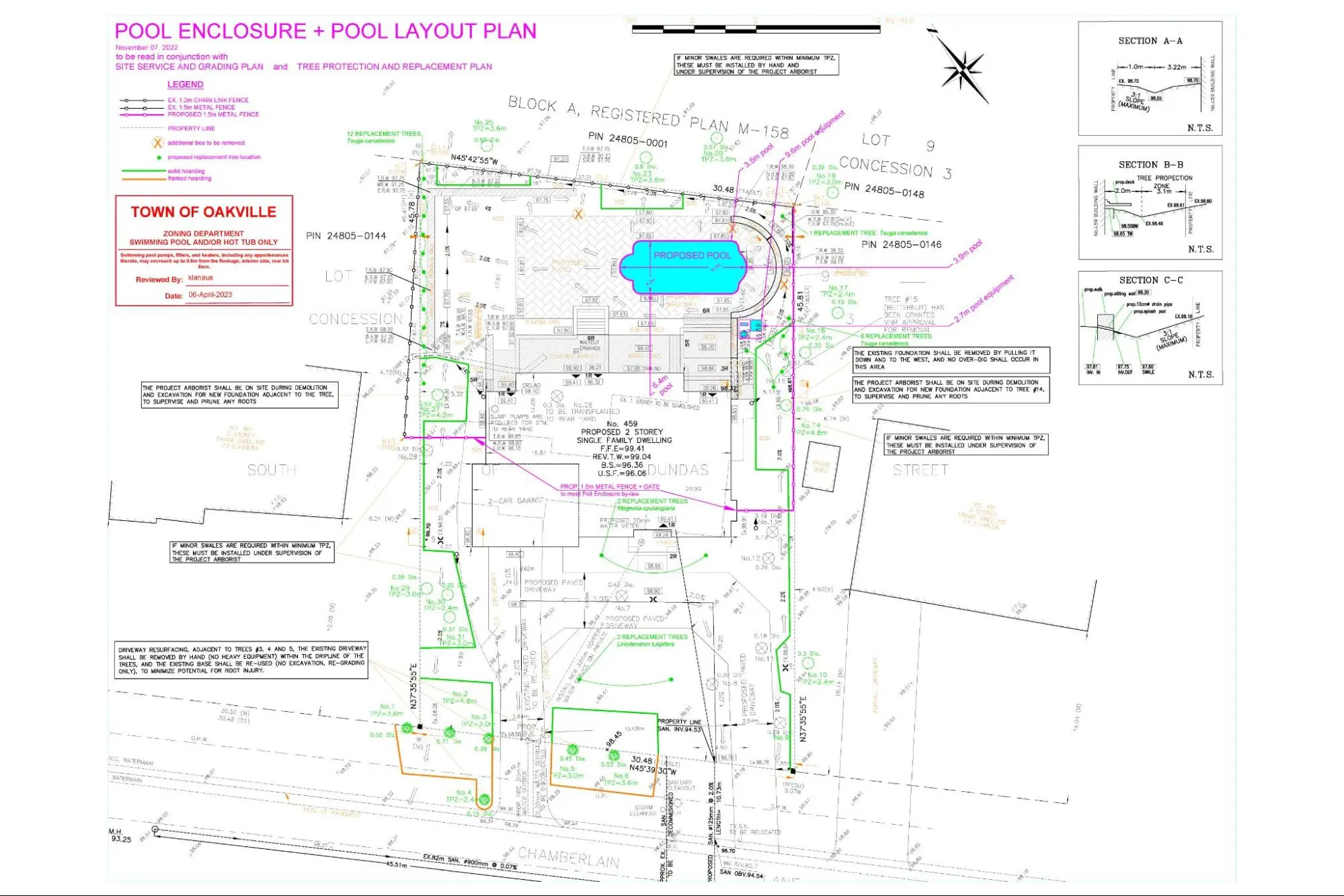 Outdoor Master Planning vs Phased Landscaping in the GTA